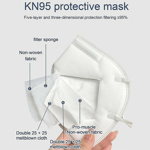 50 Pcs KN95 Protective Face Mask 5 Layers Non Medical Disposable Masks BFE 95%